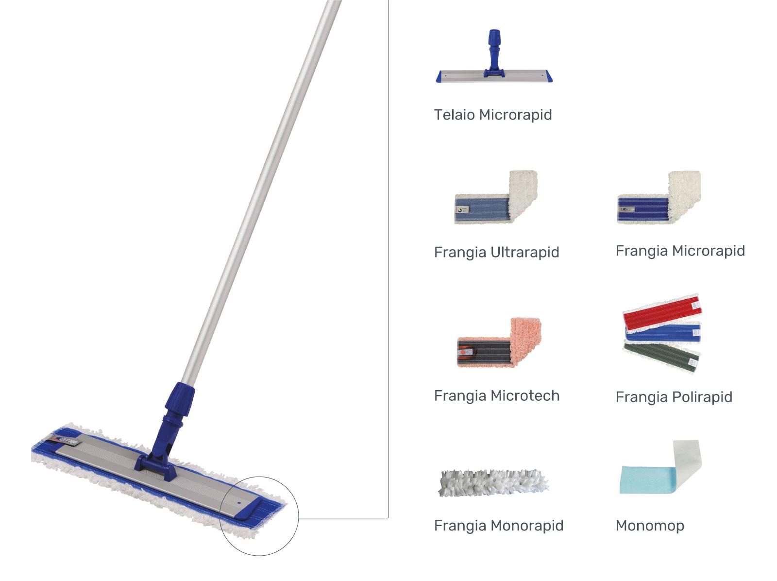 Microrapid system for professional cleaning