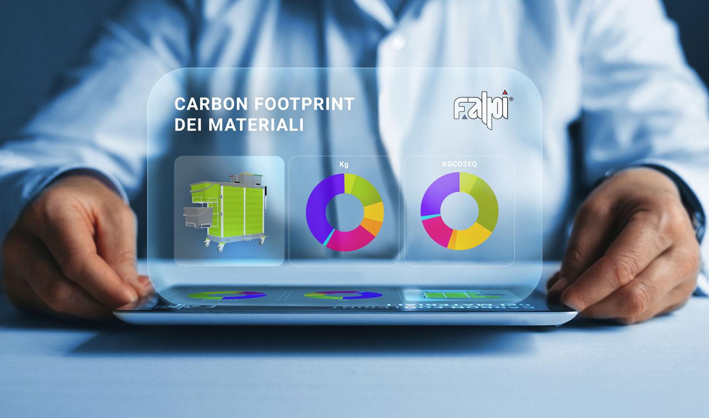 Calcolatore Falpi Carbon Footprint